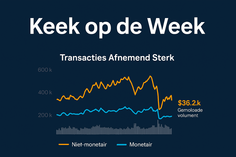 Een On-chain Spookstad