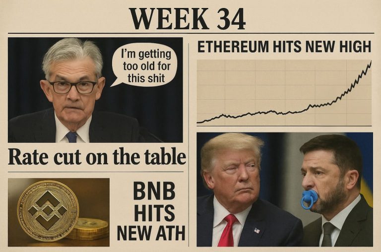 BTC Weekly Update – Week 35